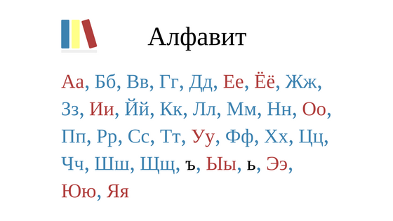 Russian alphabet and sounds