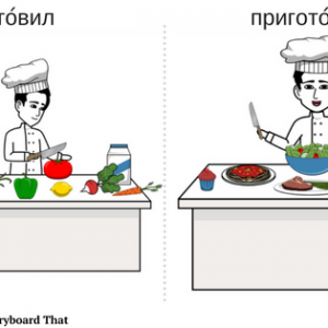 Imperfective and perfective verbs in Russian for beginners